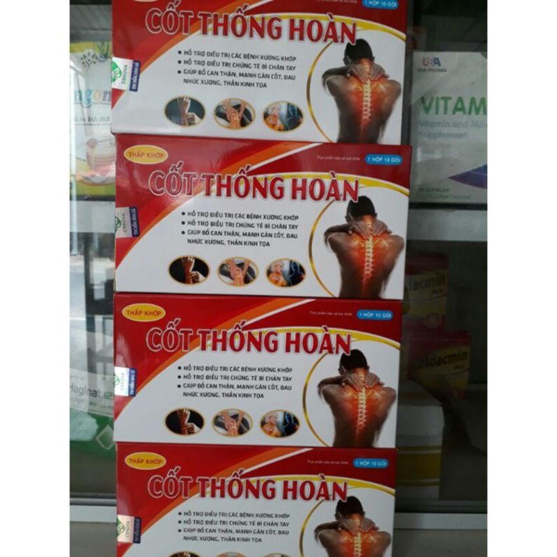[XƯƠNG KHỚP] CỐT THỐNG HOÀN