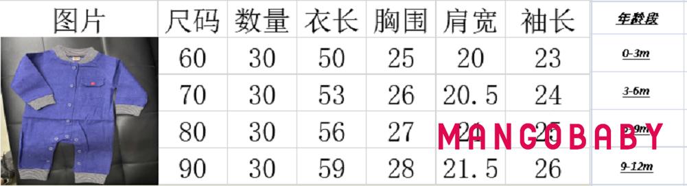Bộ Áo Liền Quần Vải Jean Đáng Yêu Cho Bé Từ 0-12 Tháng Tuổi