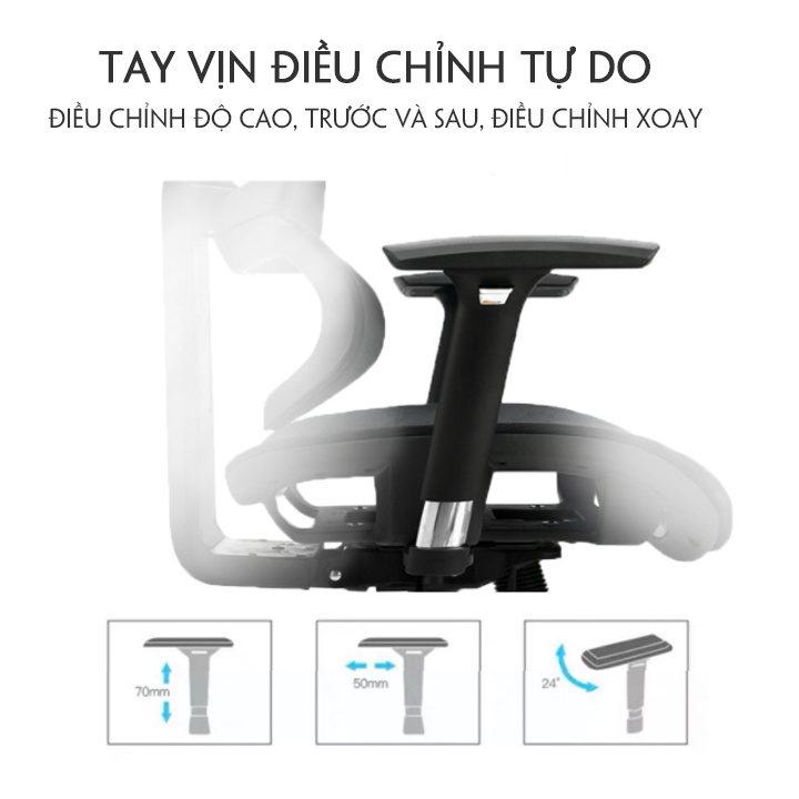 Ghế Xoay Văn Phòng Công Thái Học Ergonomic Cao Cấp Omega M084 Full Lưới Có Tựa Đầu