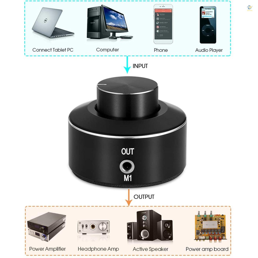 Nút Điều Chỉnh Âm Lượng FX-Audio M1 Mini 3.5mm Cổng USB Cho Win10/8/7/Vista/