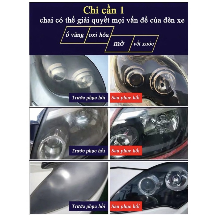 Chai dung dịch làm sạch dưỡng bóng chóa đèn ô tô, xe máy Headlight Clear&amp;Bright