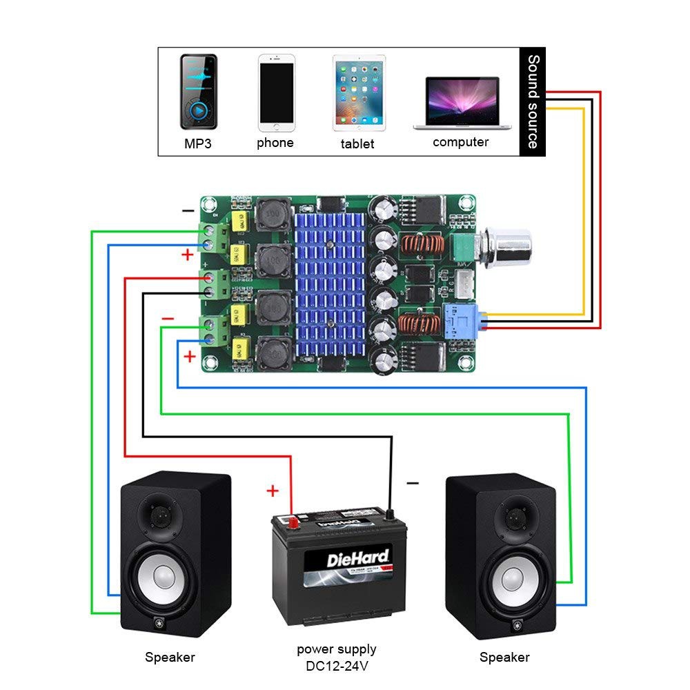 Phụ kiện cho amply, loa giá rẻ - 28