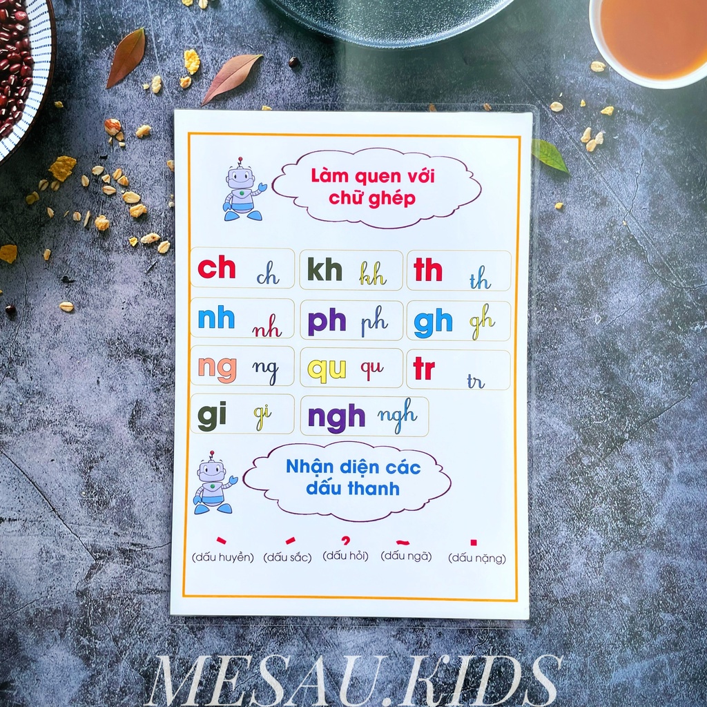 Bảng chữ cái tiếng việt cho bé mẫu giáo bảng chữ cái dán tường decal và ép plastic