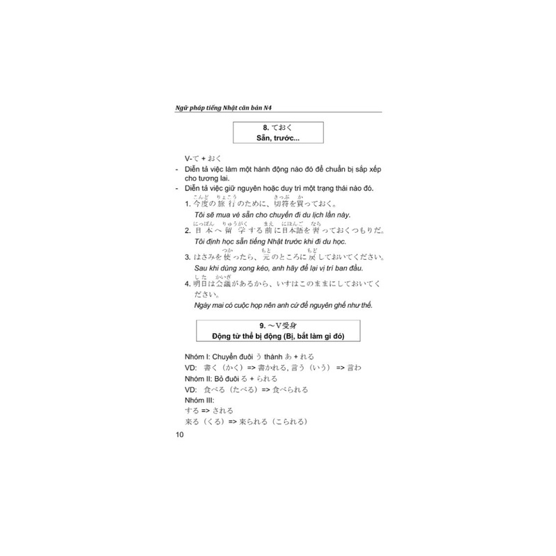 Sách - Ngữ Pháp Tiếng Nhật Căn Bản N4