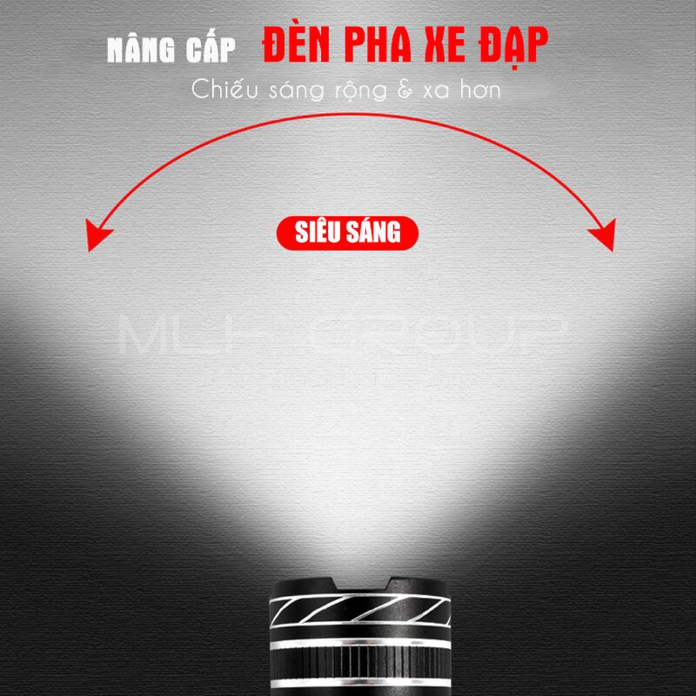 Đèn Xe Đạp Gắn Trước T6 NEW Sạc Điện USB Chống Nước  MLH