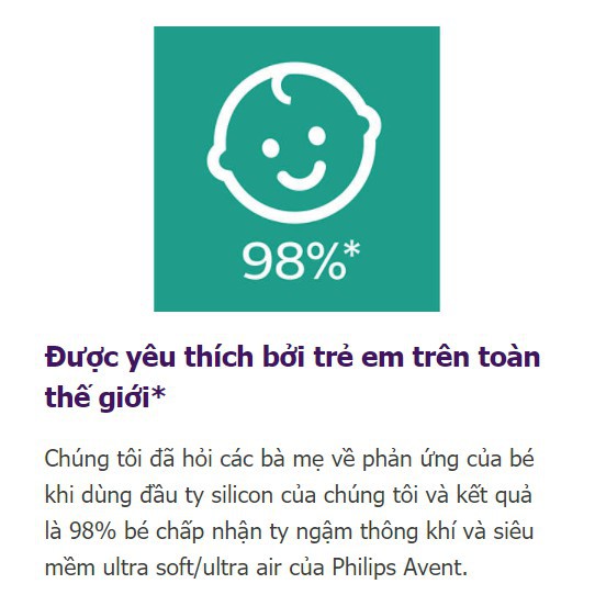 Núm Ty Ngậm Philips Avent Ultra Air Trong Suốt - Ti Giả Thông Khí Chống Đầy Hơi Cho Bé - TIMIKID