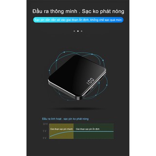 Sạc dự phòng Power Bank mini