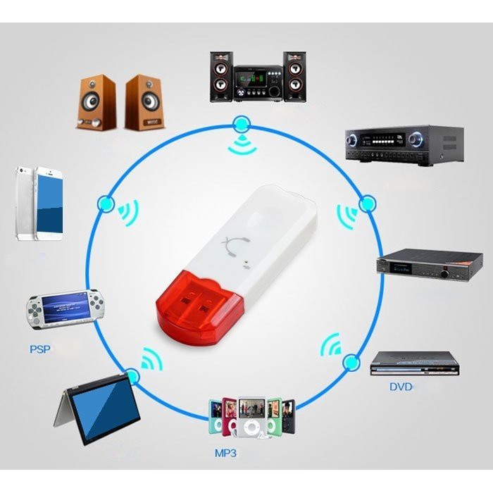 USB Bluetooth Dongle Hỗ trợ Bluetooth 2.1