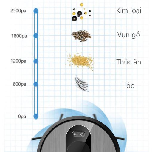 (Chính hãng) Robot hút bụi lau nhà RAPIDO R8S, bảo hành 12 tháng, diệt khuẩn bằng tia UV bảo vệ sức khỏe gia đình bạn.