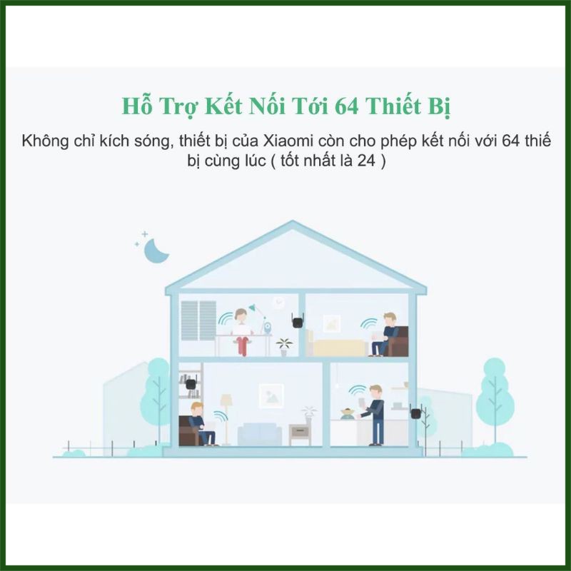 Kích sóng Wifi Xiaomi Repeater PRO băng thông 300 Mbps -DC3030 Chính Hãng