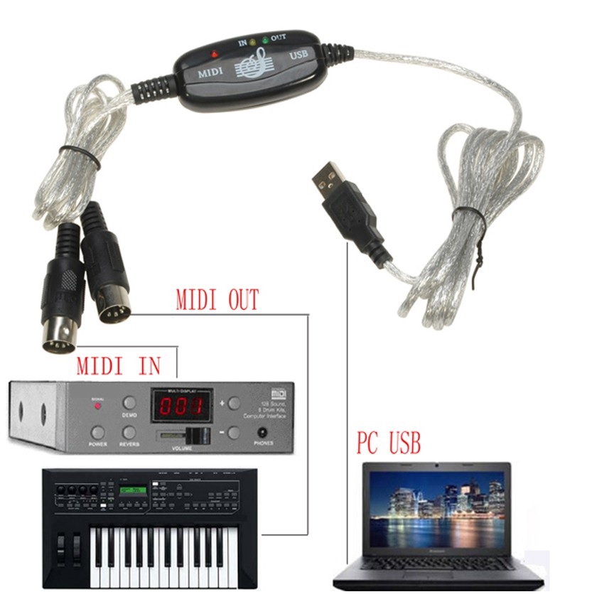 Thiết Bị, dây cáp Chuyển Đổi Âm Thanh Cho Nhạc Cụ Midi Kết Nối Với Máy Tính - Dây Cáp Midi Sang USB Cho Organ