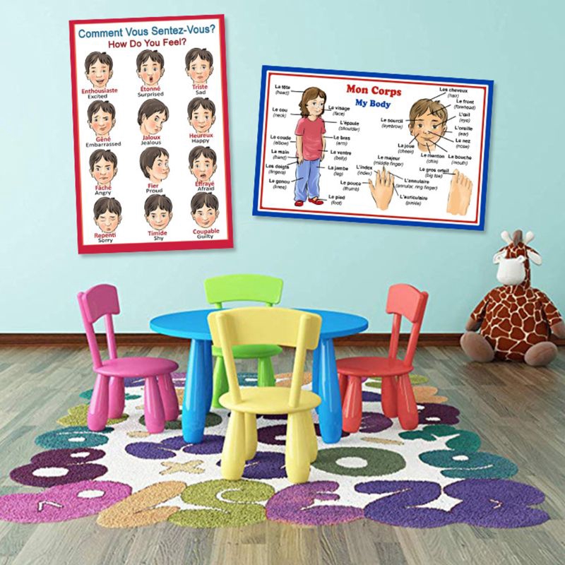 ❀INN 1PC Childrens Educational Learning Poster Charts Wall Chart Educational Maths