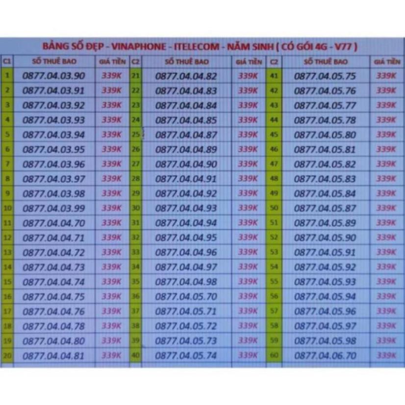 Sim 4G -  vinaphone - Itelecom CÓ GÓI 90gb/tháng + free gọi vina  giống sim vd89 - vd149 - v90