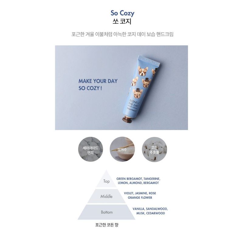 Kem Dưỡng Da Tay Tonymoly Scent Of The Day 30ml