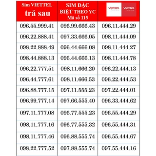 Sim Viettel Trả Sau 09 Số Đẹp, sim theo yêu cầu dạng đặc biệt mã số 115