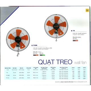 QUẠT TREO TƯỜNG SENKO TC1886