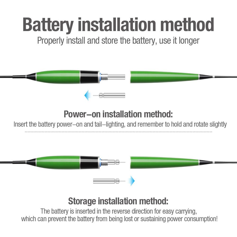 Phao Câu Cá Thông Minh Tự Động Có Đèn Led