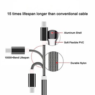 Cáp Chuyển Đổi Từ Cổng Type C Sang Cổng Âm Thanh 3.5Mm Cho Xiaomi 6