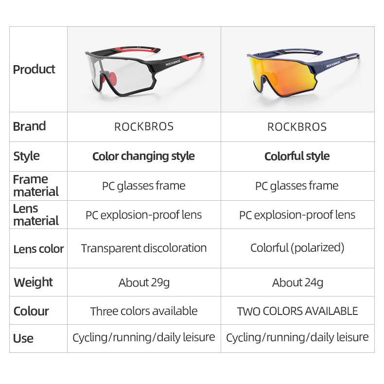 Rockbros Kính Mát Thể Thao Chống Tia UV Chuyên Dụng