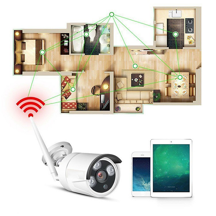 Bộ Camera giám sát Không dây KIT NVR OnTek SX400 FHD 1080P - 2.0MP, Kèm HDD (2TB/1TB/500GB/0GB) - Đủ phụ kiện lắp đặt