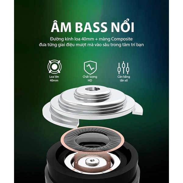 Tai Nghe Mèo Bluetooth - Headphone Tai Mèo Dễ Thương Có Mic - Âm Bass Mạnh Mẽ Và Dung Lượng Pin Khủng 400mAh BH 12 Tháng