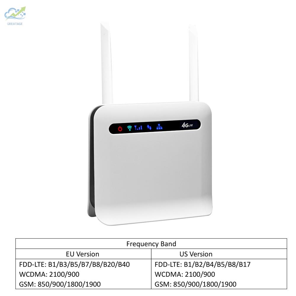 Thiết Bị Phát Sóng Wifi 4g Lte Công Suất 300mbps Với Khe Cắm Thẻ Sim | BigBuy360 - bigbuy360.vn