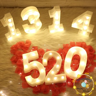 Đèn Led Chứ Số