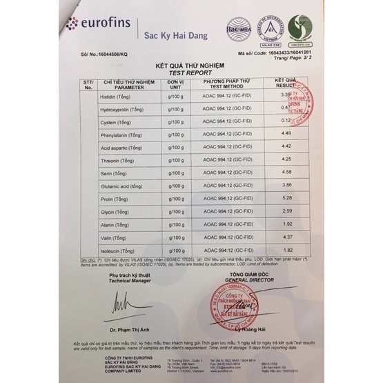 Yến sào mini. sỉ