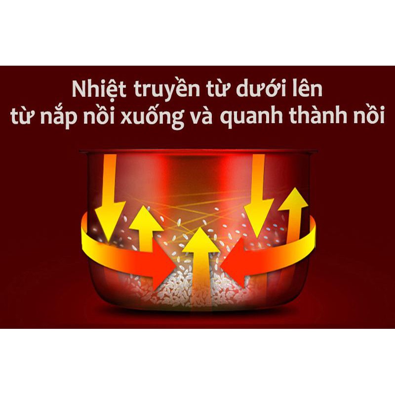 Nồi Cơm Điện 3D GOLDSUN 1L ARC-GW100 | BigBuy360 - bigbuy360.vn