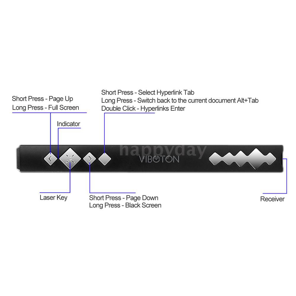 Con trỏ laser dạng bút điều khiển thuyết trình powerpoint RF 2.4GHz VIBOTON PP910