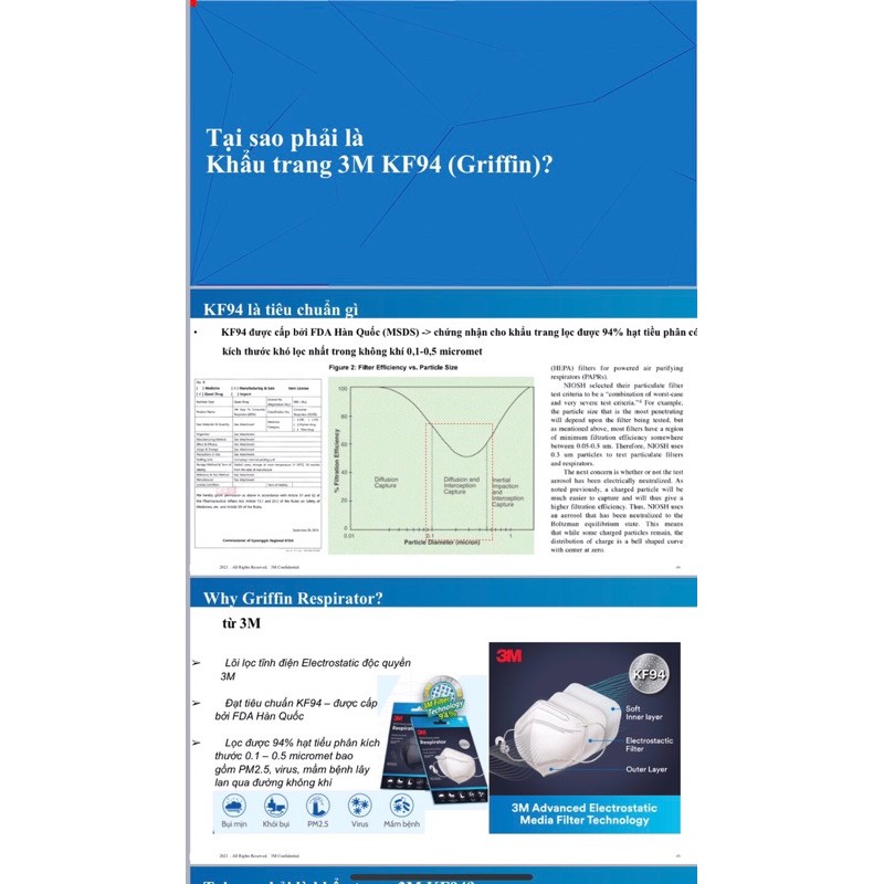 Khẩu Trang 3M 9013 đạt chuẩn KF94, Ngăn ngừa bụi mịn PM2.5  Gói 1 Cái | BigBuy360 - bigbuy360.vn