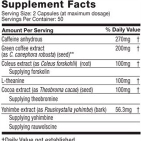 Hydroxycut Elite - Hỗ trợ đốt mỡ, giảm mỡ, cắt nét, siết cơ hiêu quả