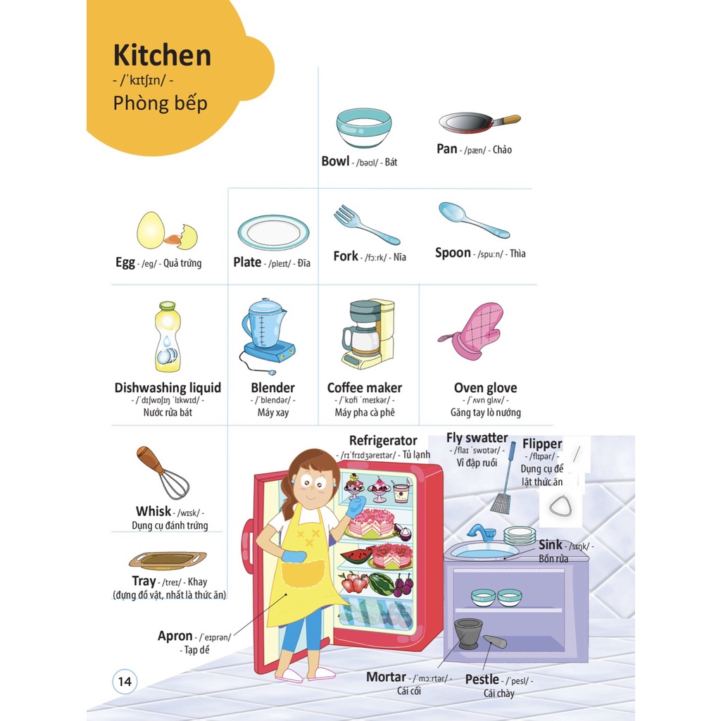 Sách 4000 Từ Vựng Và Mẫu Câu Tiếng Anh Thiết Yếu Cho Trẻ Em