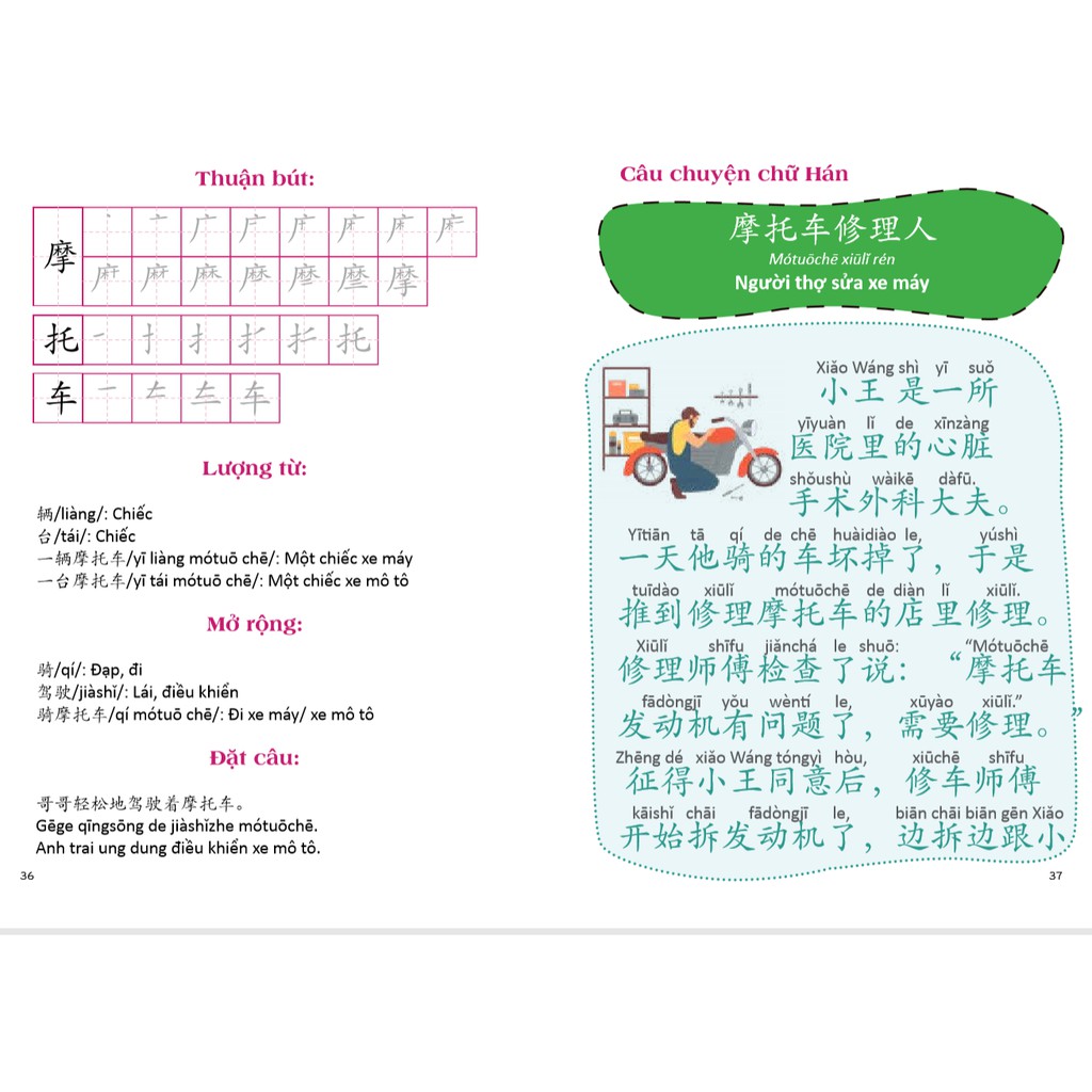 Sách - Câu chuyện chữ hán Giao thông kiến trúc+ DVD tài liệu