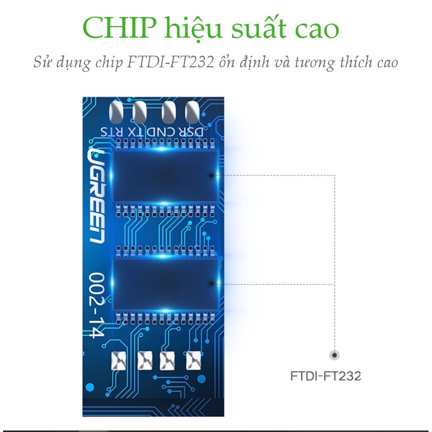 Dây cáp USB 2.0 sang RJ45 FTDI UGREEN CM204 50773 60813 (chuẩn 8 pin)