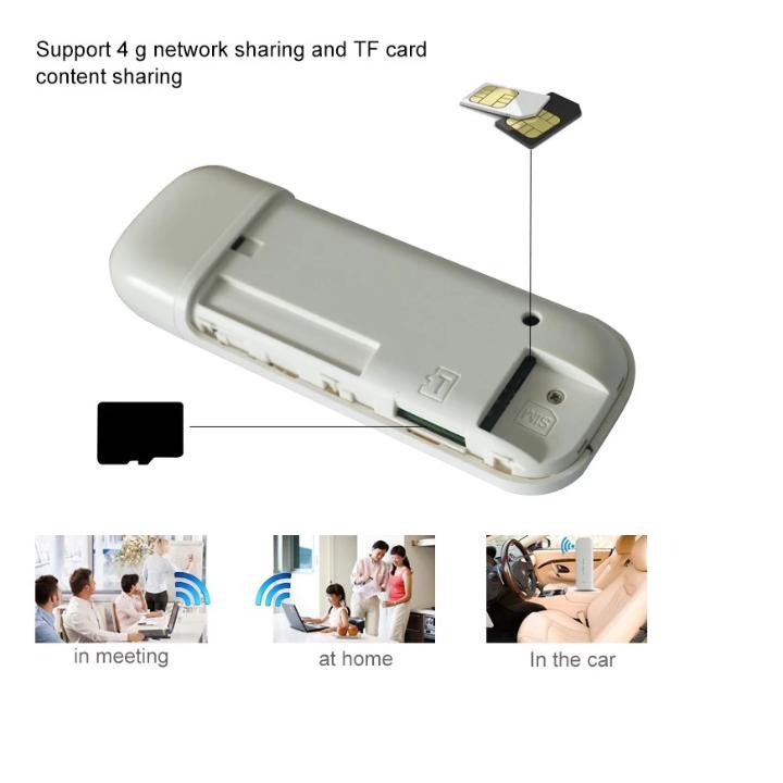 Dùng Mạng Trực Tiếp Hoặc Phát Wifi Đều Mạnh - Usb Dongle Đa Mạng Từ Sim 3G 4G Chuyển Đổi IP Thần Tốc