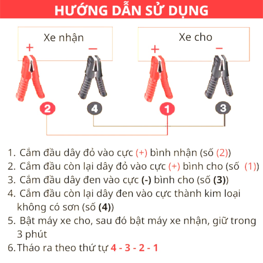 Dây Câu Bình Ắc Quy Ô Tô 2000AMP – Dài 4 Mét – Khởi Động Ắc Quy Xe Hơi Cao Cấp