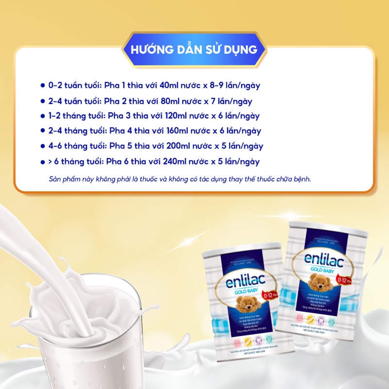 Sữa Bột Cao Năng Lượng Cho Bé Giúp Bổ Sung Chất Dinh Dưỡng Thiết Yếu ENLILAC Gold Baby 400g-900g/Hộp