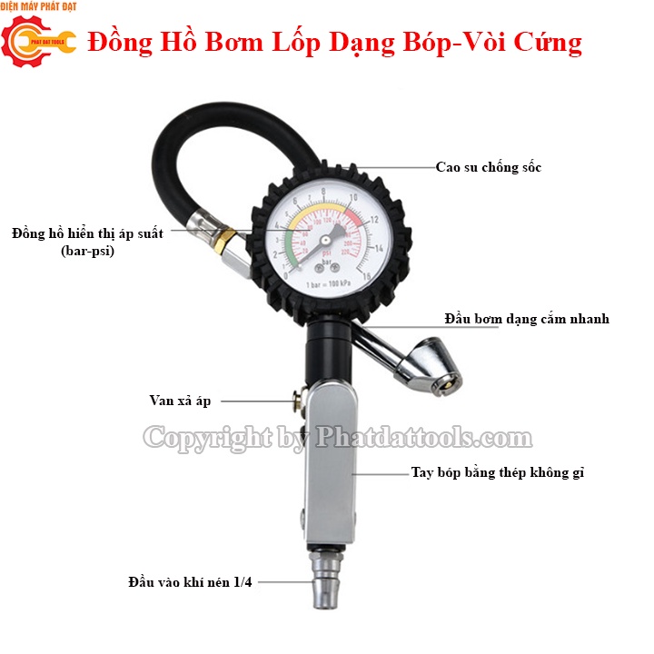 Đồng Hồ Bơm Lốp Dạng Bóp Tay-Đầu Bơm Cứng
