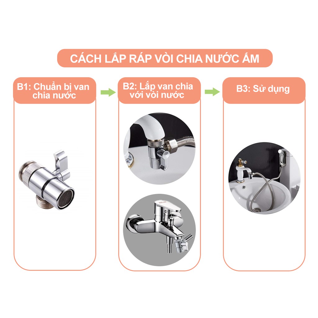 VAN CHIA NƯỚC NÓNG LẠNH