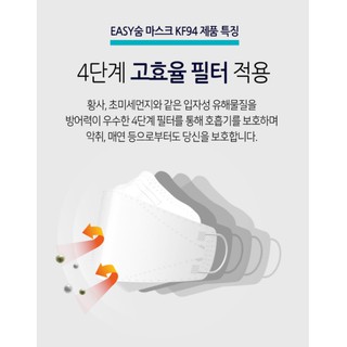 Khẩu Trang KF94 EASY SUM Màu Đen (1 Chiếc/ Size Lớn)