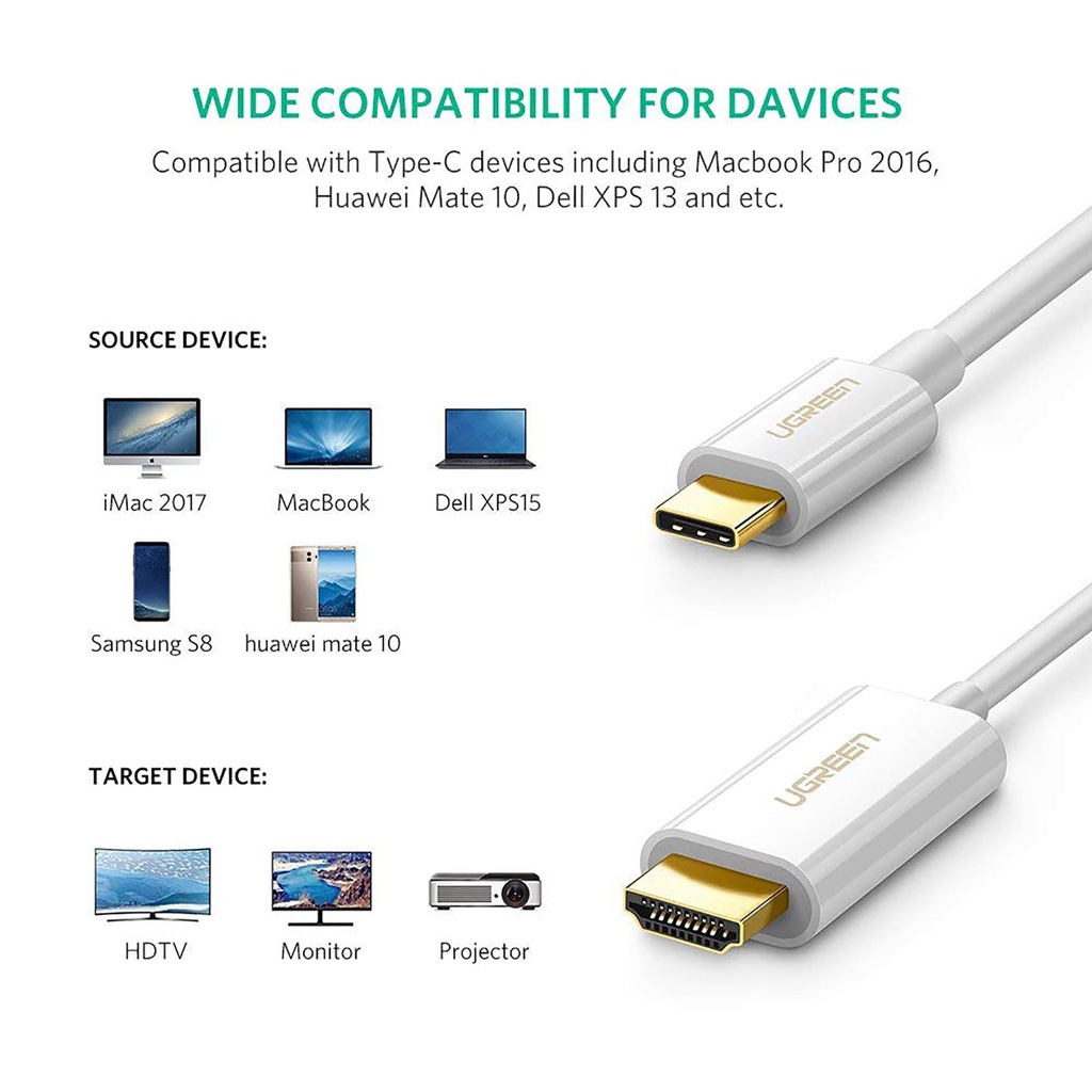 Cáp USB Type C to HDMI dài 1.5M hỗ trợ 4K x 2K UGREEN 30841