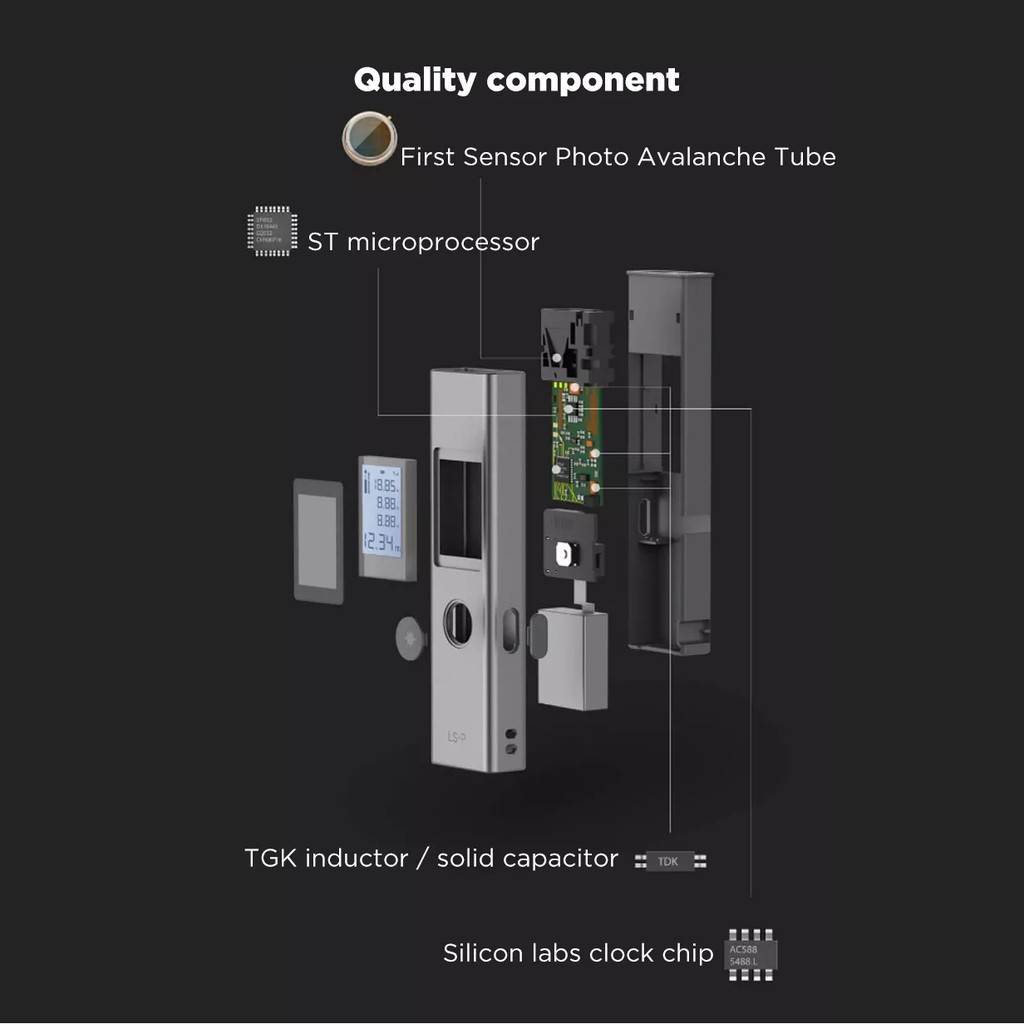 Máy Đo Khoảng Cách Bằng Laser Xiaomi Mijia DUKA LS-P Kích Thước Nhỏ Gọn Sạc USB Tiện Dụng Cho Săn Bắn/ Đánh Golf