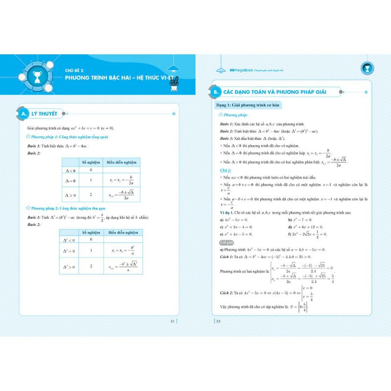 Sách - Chinh Phục Luyện Thi Vào Lớp 10 Môn Toán Học