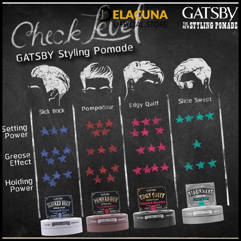 Sáp vuốt tóc nam Gatsby Styling Pomade chính hãng siêu giữ nếp Delacuna G01