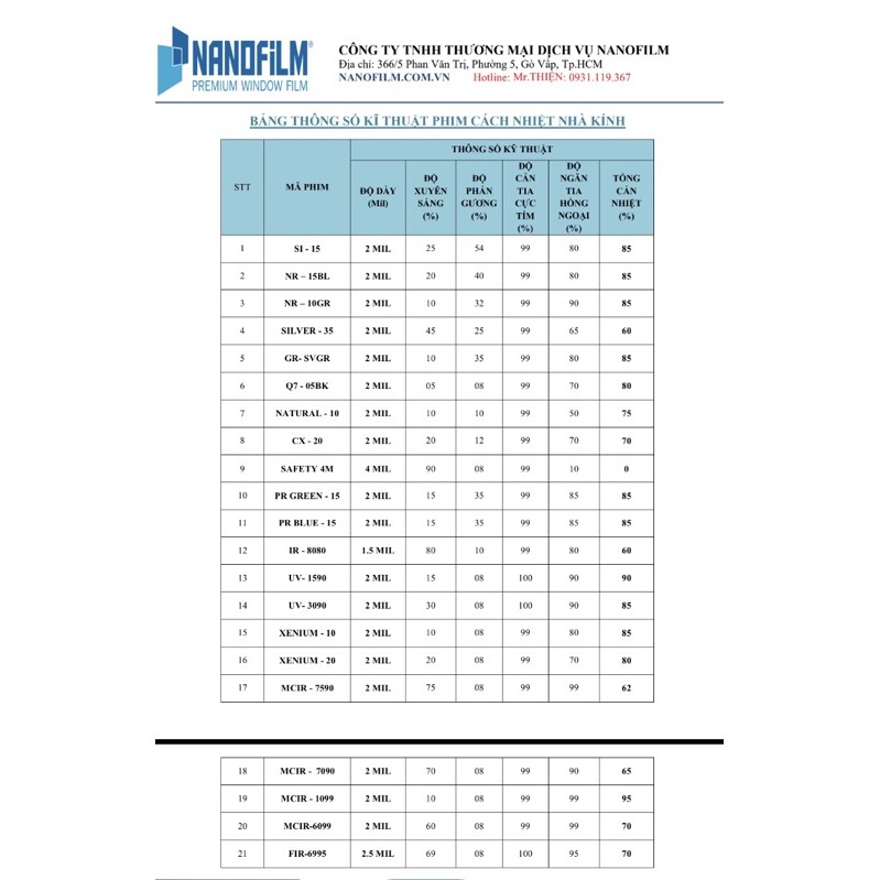 [PHIM CÁCH NHIỆT HÀN QUỐC] Phim cách nhiệt chống nóng cửa sổ cản UV 99% | BigBuy360 - bigbuy360.vn