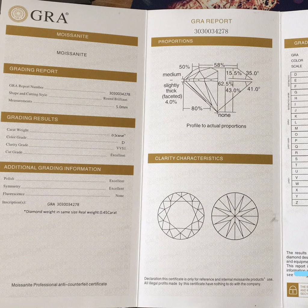Kim Cương Nhân Tạo Mỹ Moissanite Giác Cắt Tròn Kiểm Định GRA
