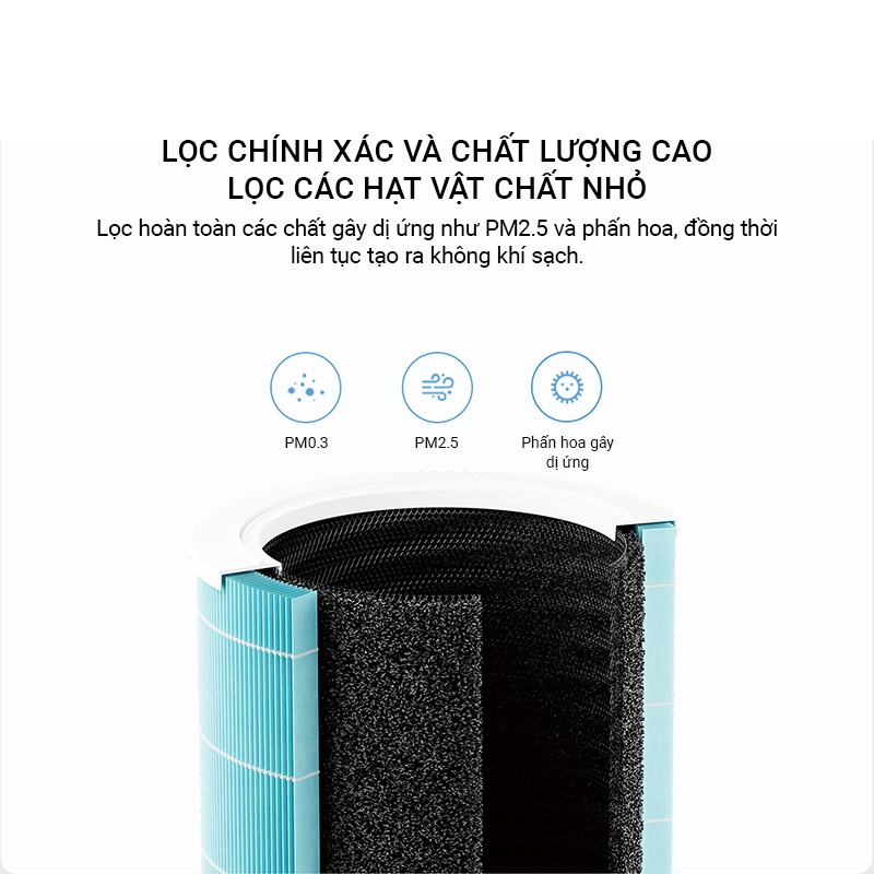 Lõi lọc không khí dùng cho máy lọc Xiaomi Mijia Air Purifier 4 Lite