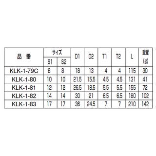 Cờ lê tròng 12 - Model: KLK-1-81HK (Bộ dụng cụ dành cho Kĩ thuật viên Honda)
