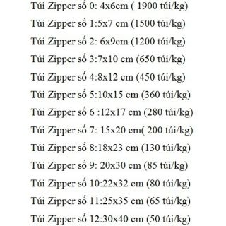 Túi zip ( zipper chỉ đỏ dày, loại 1 )